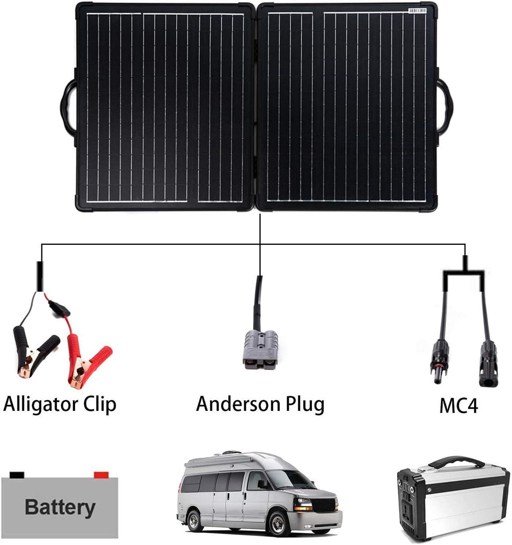 100W Lightweight Portable Solar Panel Kit with 20A 12/24V PWM Waterproof Charge Controller