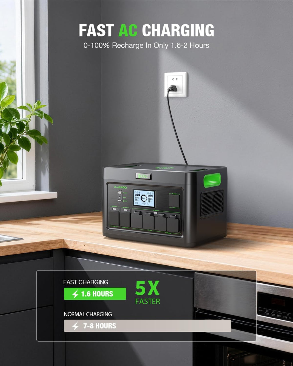 EBL 2400W Portable Power Station with 2x200W Solar Panels (Ship Separately), 1843.2Wh Home Backup Battery,LiFePO4,Solar Generator,Pure Sine Wave, For Outdoor Camping RV Travel, Off-grid Home Emergency