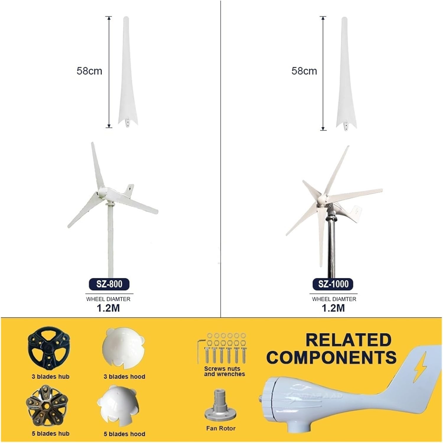 Wind Turbine Generator, Wind Mill Turbine Generator Energy Power 800W 1000W 12V 24V 48V Complete Kit Residential With MPPT Charge Controller For Homeuse for Marine, RV, Home(1KW,MPPT CONTROLLER_12V)
