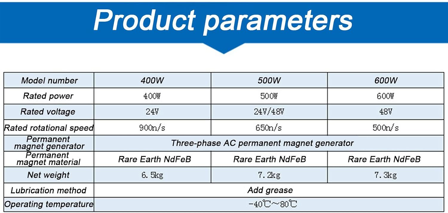 Rare Earths Ndfeb Permanent Magnetic Generator, 400W 500W 600W Three Phase AC Permanent Magnet Generator, for Vertical Horizontal Wind Turbine System,600W-12V