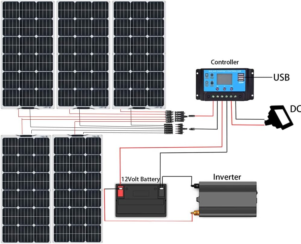 XINPUGUANG Flexible Solar Panel 100W 12V Monocrystalline 500W Solar Kit 50A Charge Controller Extension Cable Battery Cable Off-Grid for RV Boat Cabin Tent Car(500W-1)