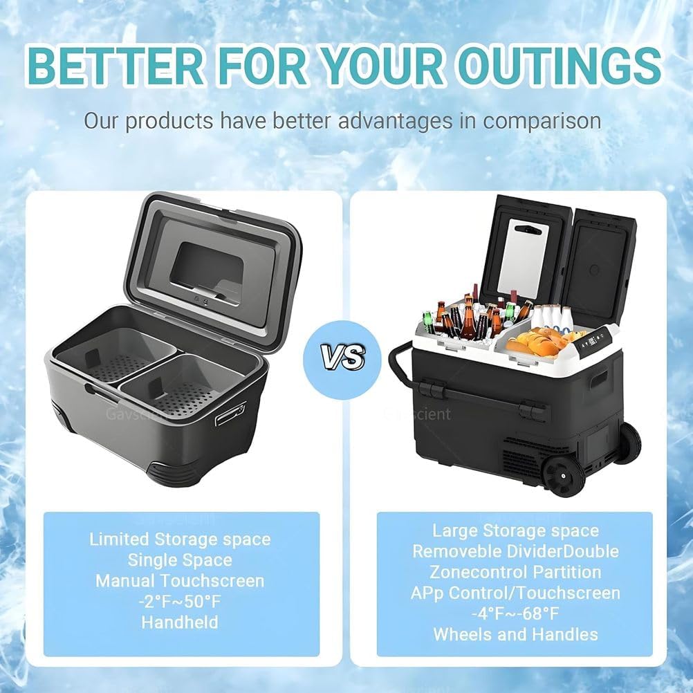 Dual-Zone Car Refrigerator Freezer, -4°F To 68°F Electric Cooler with Dual Temperature Control, 12/24V DC, Perfect for Camping, Road Trips, Etc.