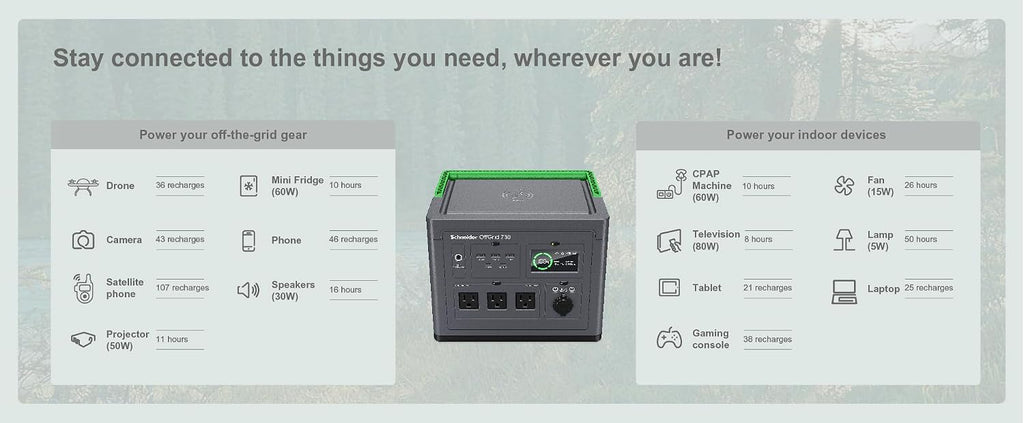 Schneider OffGrid Portable Power Station 700W PPS730 with 100W Portable Solar Panel PSP100 for Outdoor Camping RV Home Backup