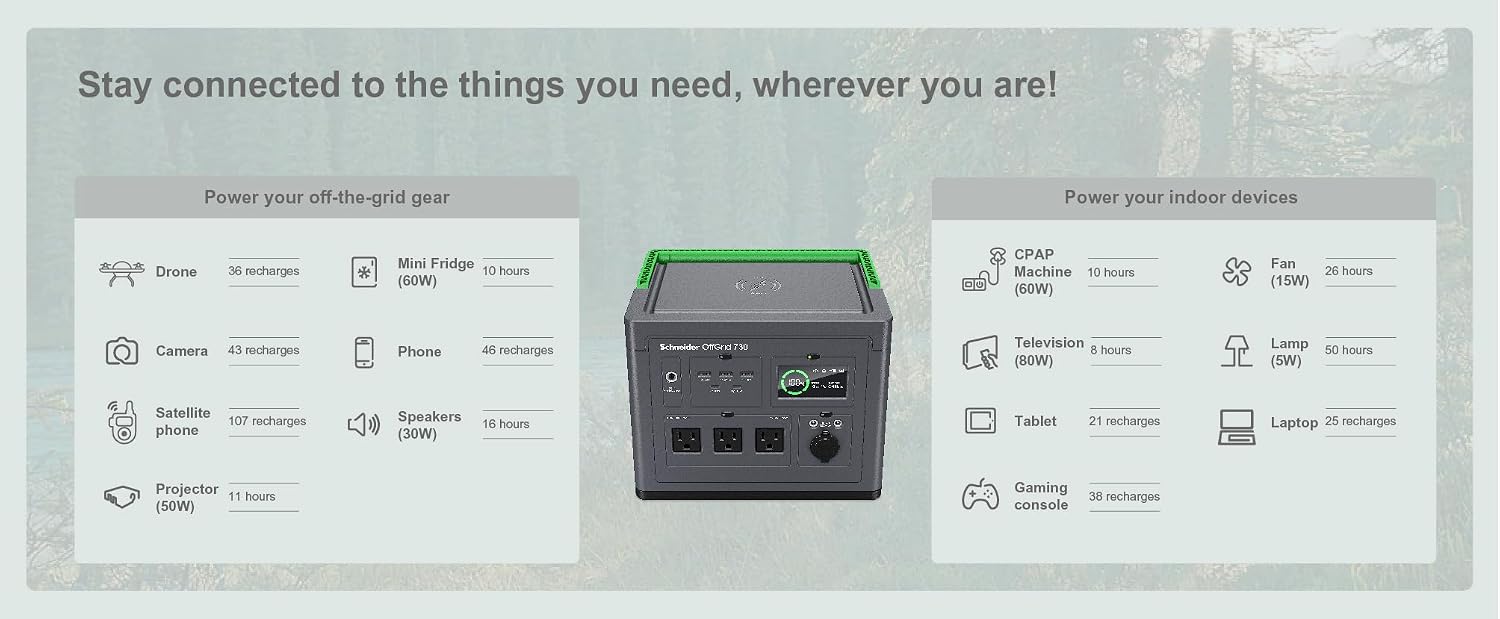 Schneider OffGrid Portable Power Station 700W PPS730 with 100W Portable Solar Panel PSP100 for Outdoor Camping RV Home Backup