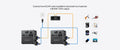 BLUETTI P480A Parallel Box for AC240