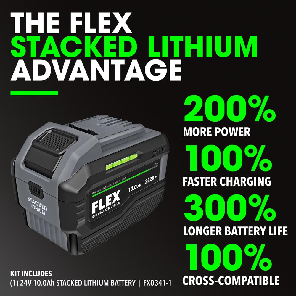 FLEX 24V Brushless Cordless 7-1/4-Inch Circular Saw Kit with 10.0Ah Stacked Lithium Battery and 280W Rapid Charger - FX2141-1J