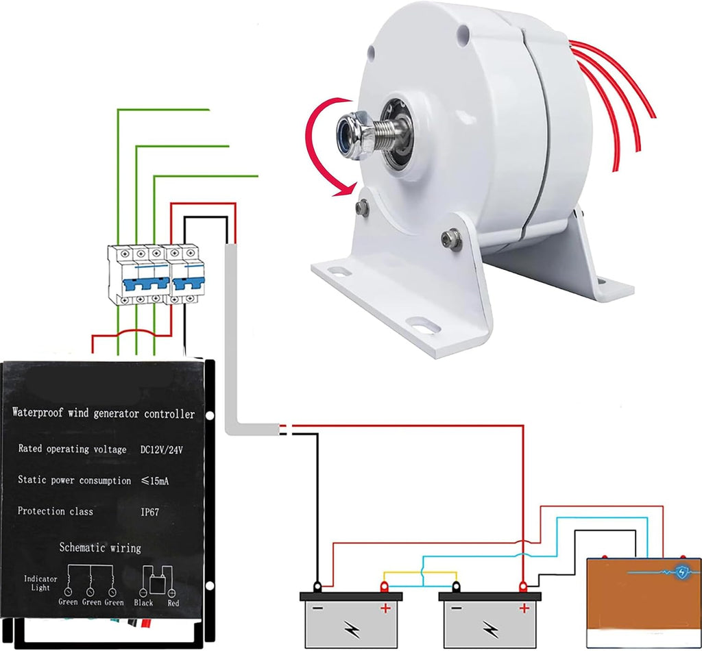 10000W Free Energy Home Farm Windmill Low Wind Speed Generator, Low Speed 12V 24V 48V 3 Phase Gearless Permanent Generator