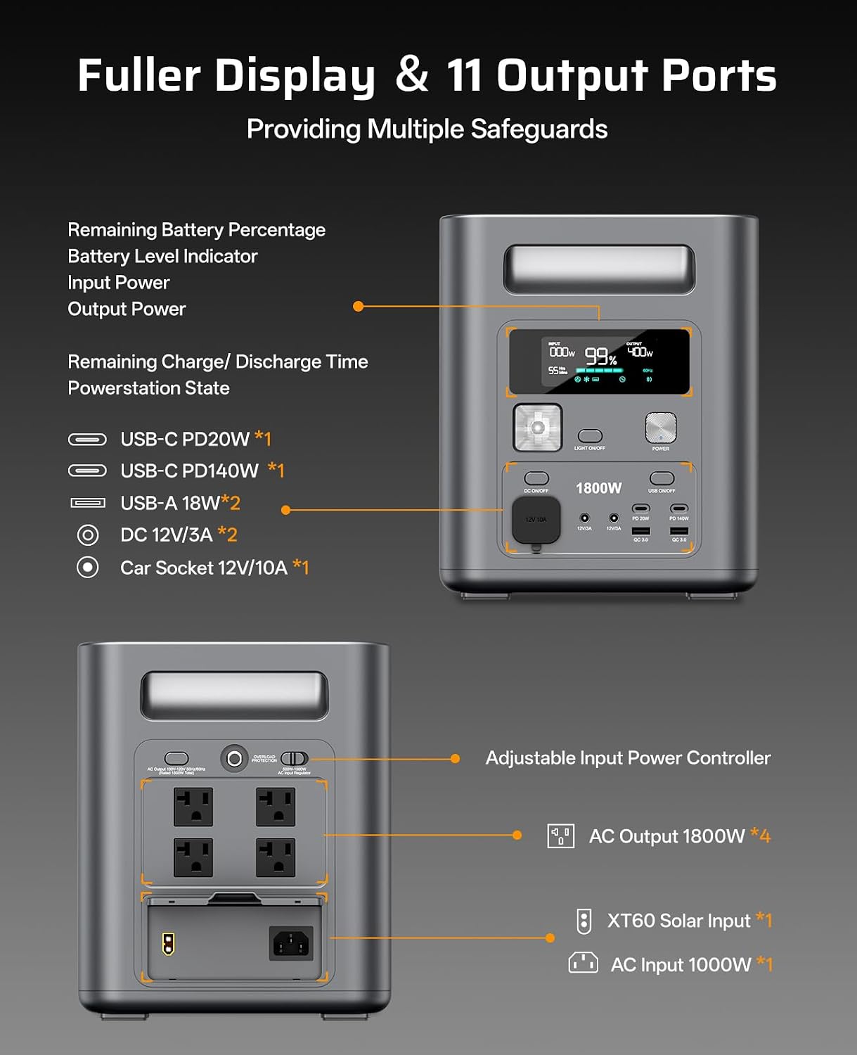 AFERIY Solar Generator with 400W Bifacial Solar Panel, 1024Wh LiFePO4 Solar Generator Kit, <10ms UPS Backup,1800W AC Output, Turbo Solar Input, Recharge in 1.2H for Home, RV, Off-Grid