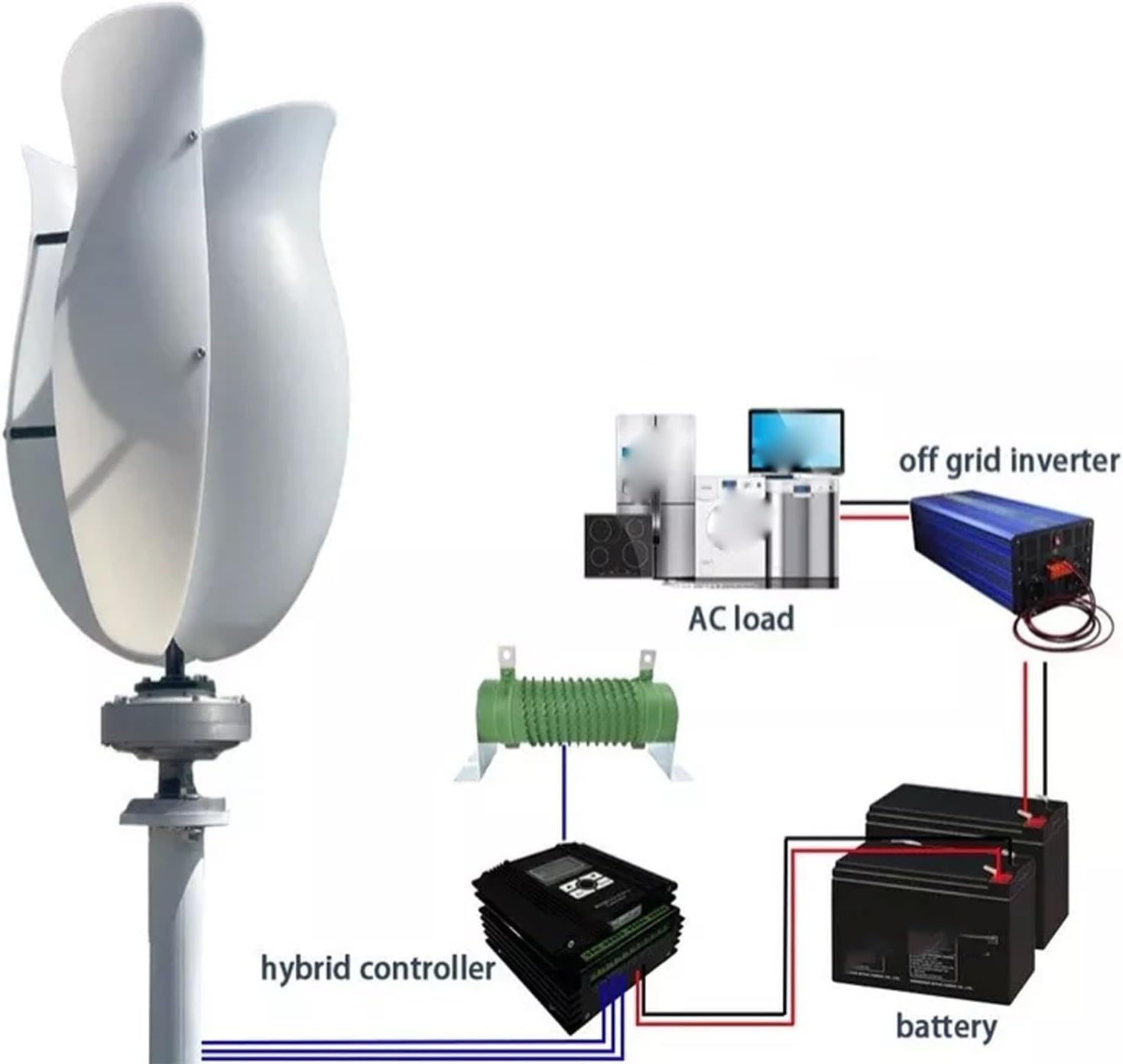 2000W/3000W Tulip Type Wind Generator 12v 24v Wind Turbine Generator Kit Vertical Axis Wind Turbine Generator Home Three Phase Generator Magnetic Levitation Breeze Start(3000W,12V)