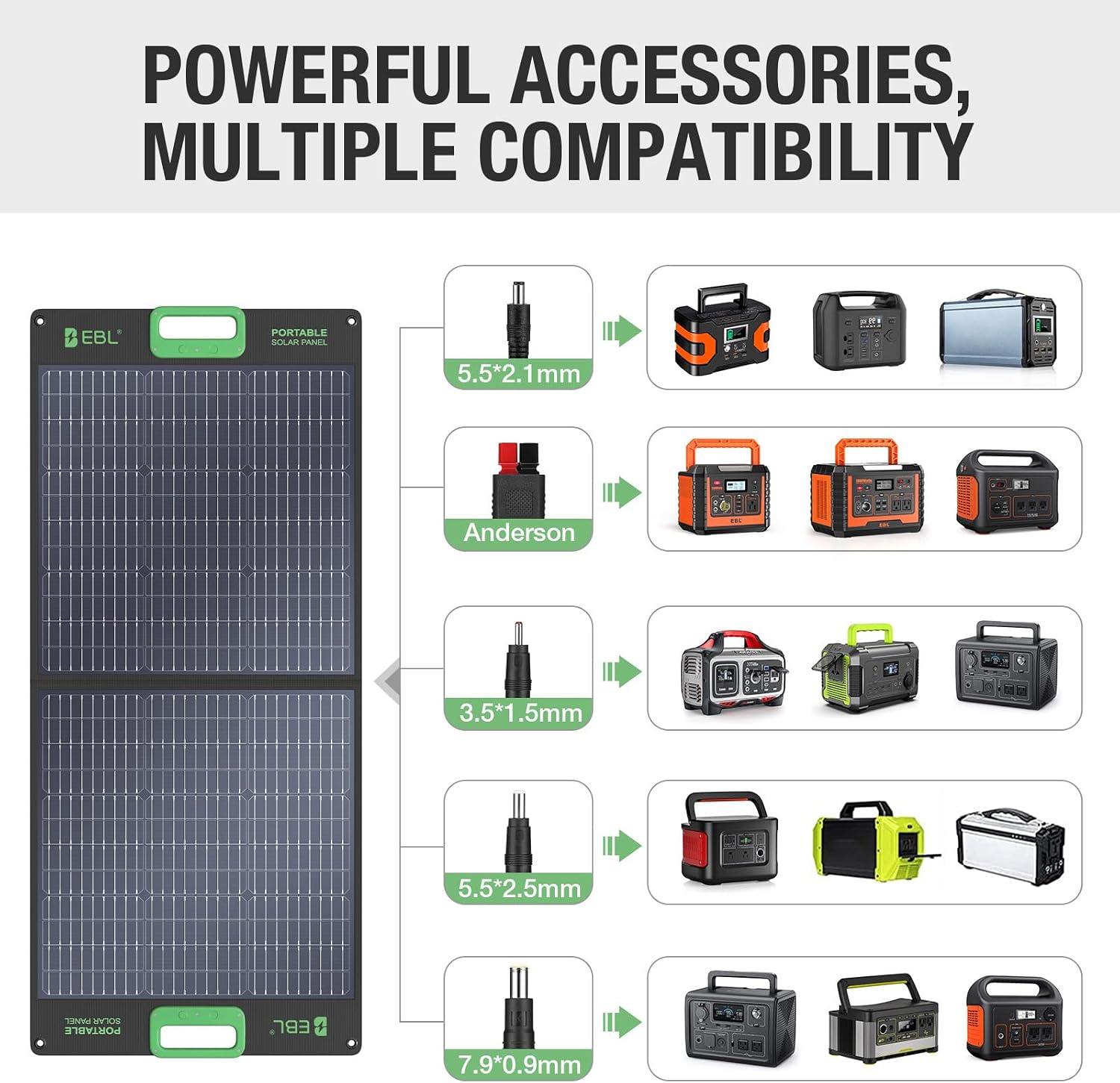 EBL 300W Portable Power Station with 100W Portable Solar Panel, 288.6Wh USB-C PD60W 300W Pure Sine Wave Solar Generator, Foldable Solar Panel for Camping, Emergency Backup