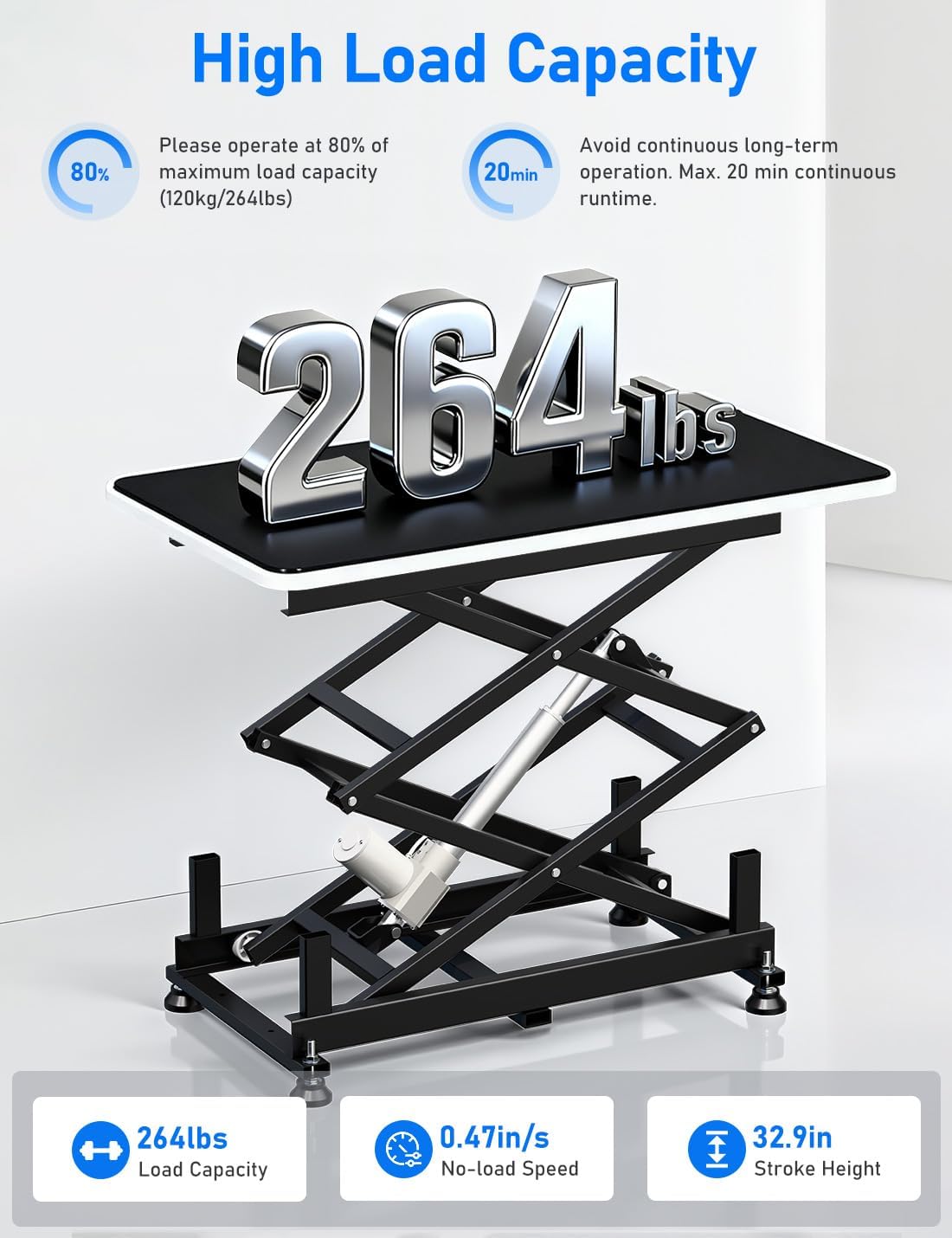 DIHOOL Electric Scissor Lift Table, 265Lbs Load, 10.43'-43.31' Height Adjustable Lifting Platform, Super Quiet with Remote & WiFi Control, Obstruction Detection, AC/DC Power for Home/Industrial Use