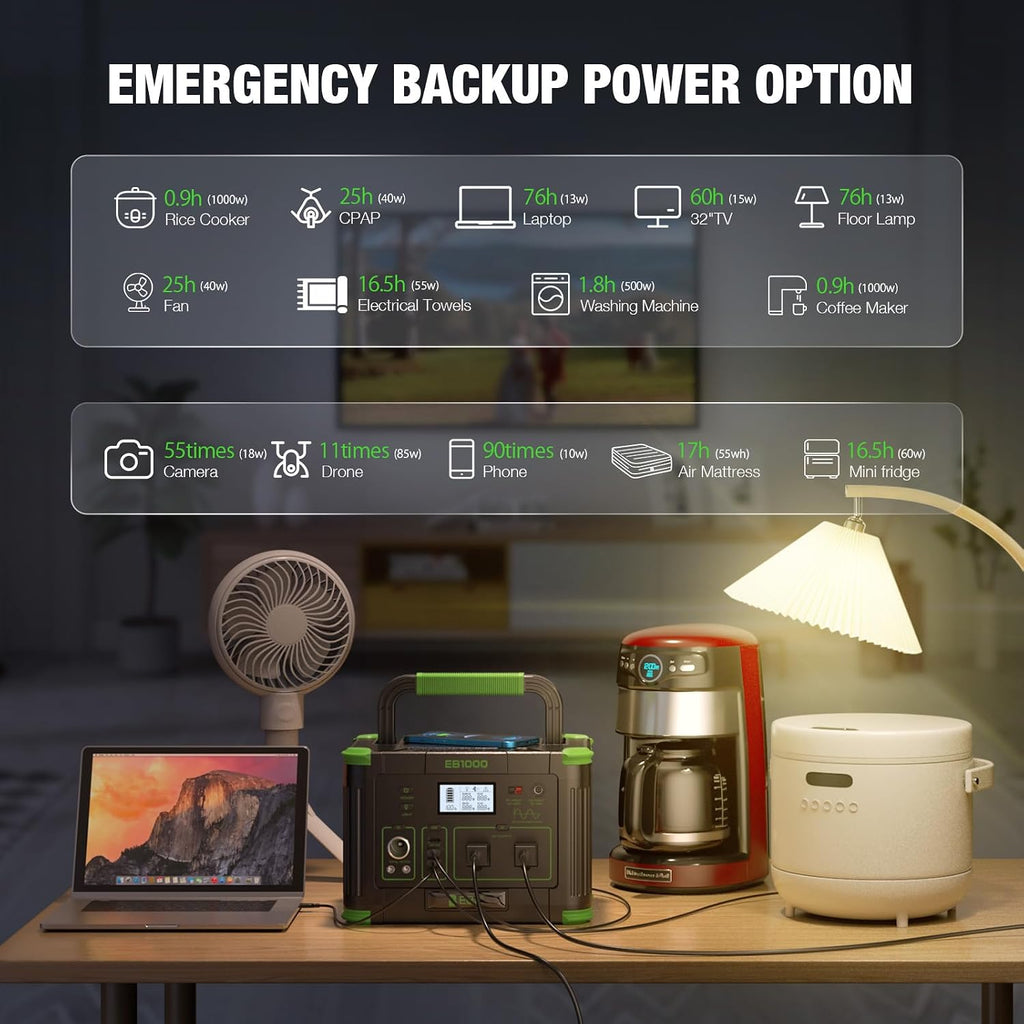 EBL 1000W Portable Power Station With 2x 100W Solar Panels, 999Wh Backup Lithium Battery, Pure Sine Wave AC Outlet, 60W PD Fast Charge Solar Generator Set for Outdoor Emergency Camping Travel Off-grid