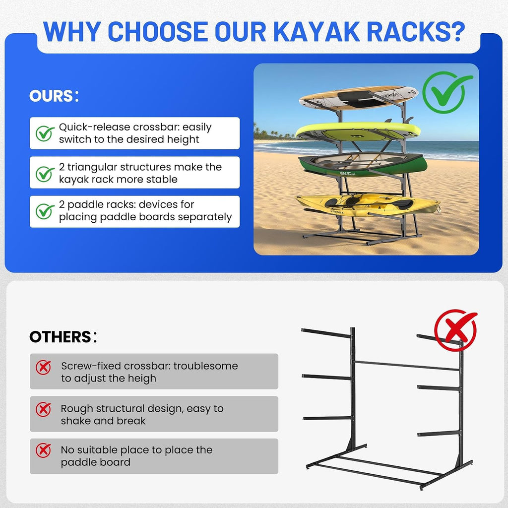 Takywep 4 Layers Kayak Storage Rack, Heavy Duty Metal Freestanding Outdoor Storage Rack for Canoe, Surfboard, Paddleboard and Skis Stand, Adjustable Hanger Kayak Rack for Garage, Easy to Assemble
