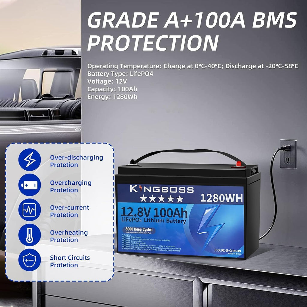 12V 100Ah LiFePO4 Battery, Group 31 Lithium Battery Built-in 100A BMS 8000 Deep Cycles Rechargeable 1280Wh Lithium Iron Phosphate Batterys Waterproof for Energy Storage, RV, Home, Solar System