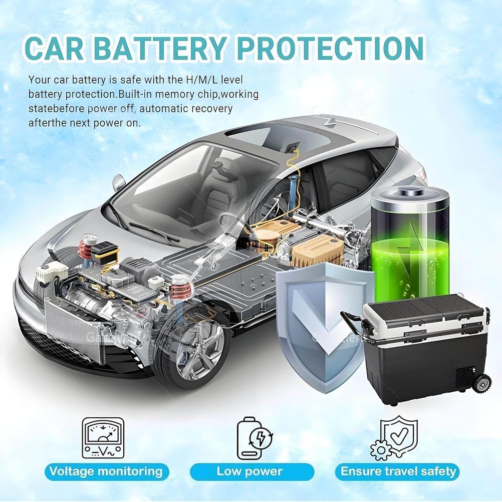 Dual-Zone Car Refrigerator Freezer, -4°F To 68°F Electric Cooler with Dual Temperature Control, 12/24V DC, Perfect for Camping, Road Trips, Etc.