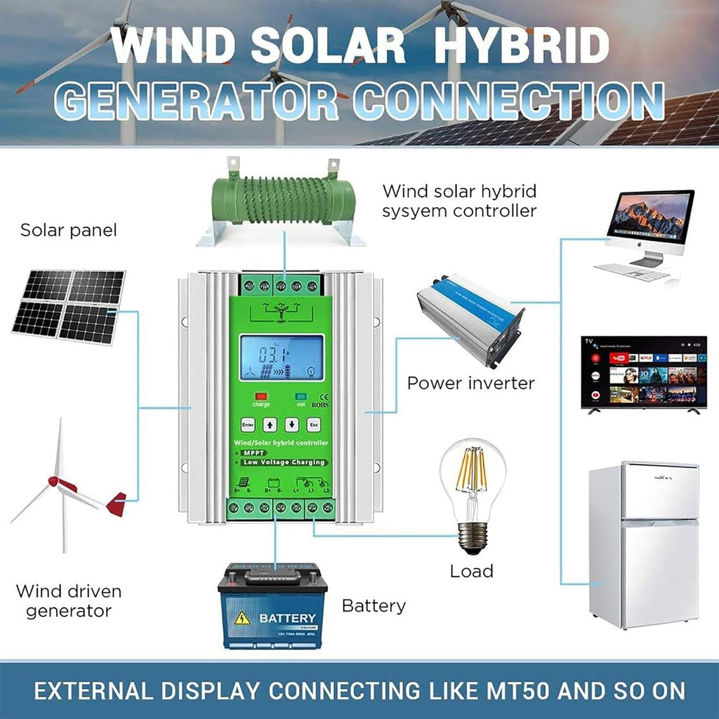 3000W-15000W Wind Solar Hybrid Controller, 12V 24V 48V Wind Solar Hybrid Controller MPPT Boost Charge Regulator for Lithium Acid Inverters, Solar and Wind 12000W