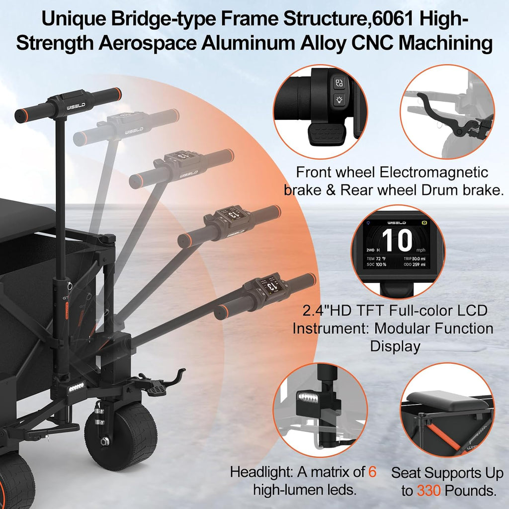 WISELD GT3 Electric Wagon Cart with Seat*1 Battery*1, Dymanic Load 551LBS/Static 772LBS Wagon, Reverse Function, Precision Steering, 2 Modes for Shopping, Sports, Garden, Camping
