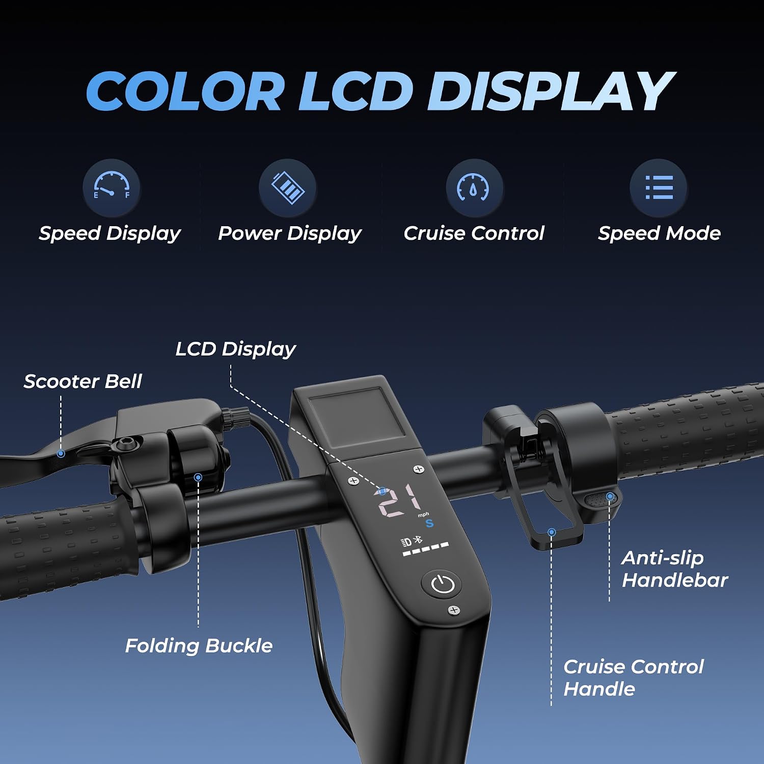 Alloweek Electric Scooter for Adults – 350W/500W Motor, 19 MPH/22Mph Top Speed, 21-52 Miles Range, 8.5'/10 inch Tires, Folding E-Scooter with Dual Suspension and Braking System, App Control