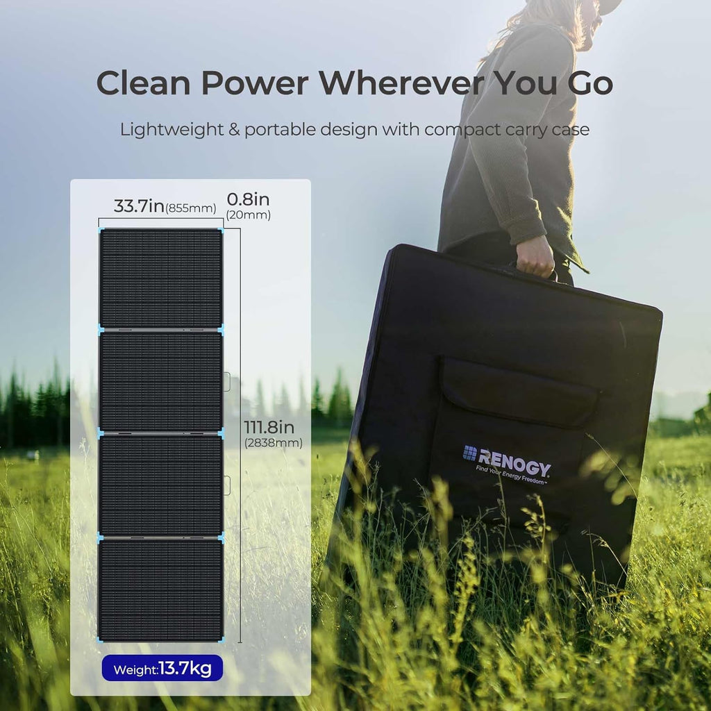 Renogy 400 Watt Solar Panel Suitcase, Portable Foldable Solar Panels for Power Station, 23% High Efficiency, Fast Installation with Sturdy Kickstands, IP67 Waterproof for RV Camping Off-Grid Blackouts