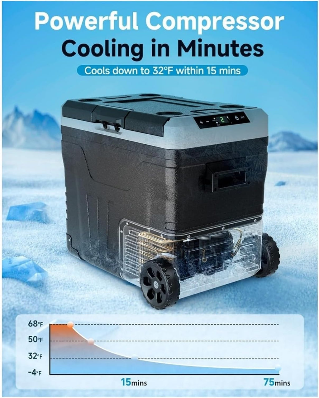 Car Fridge Portable 12 Volt Refrigerator - 53 Quart(50L) Electric Cooler With 12/24V DC&110-240V AC For Truck Van RV Camper SUV,