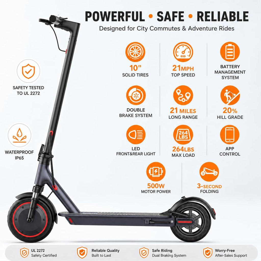 Alloweek Electric Scooter for Adults – 350W/500W Motor, 19 MPH/22Mph Top Speed, 21-52 Miles Range, 8.5'/10 inch Tires, Folding E-Scooter with Dual Suspension and Braking System, App Control
