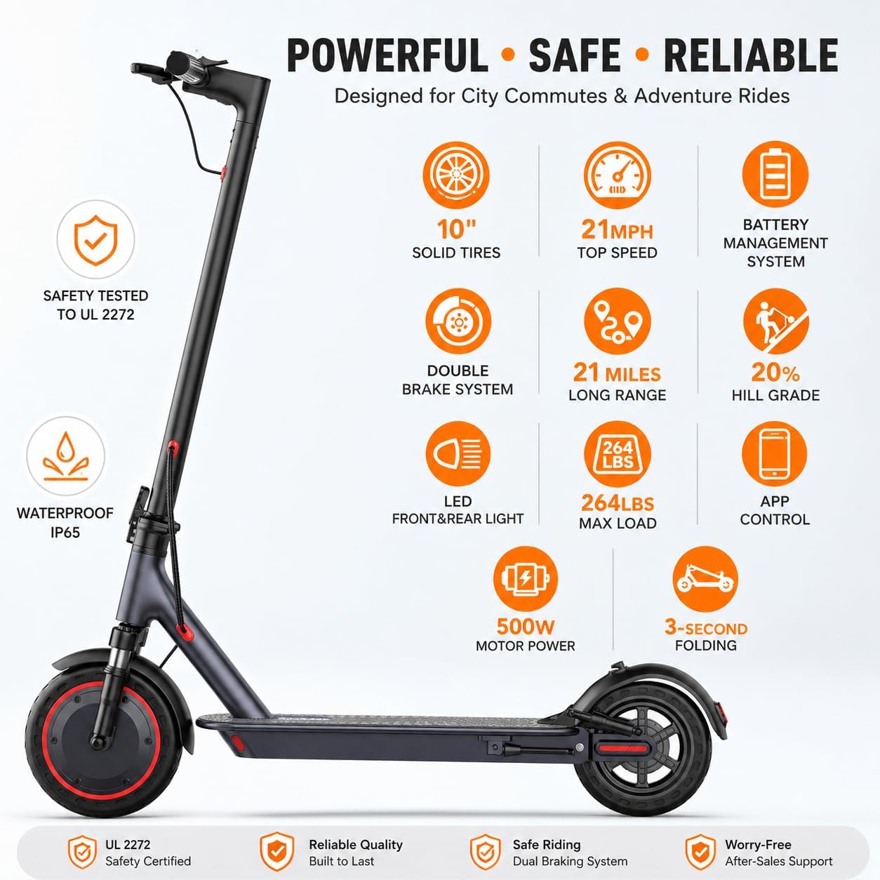 Alloweek Electric Scooter for Adults – 350W/500W Motor, 19 MPH/22Mph Top Speed, 21-52 Miles Range, 8.5'/10 inch Tires, Folding E-Scooter with Dual Suspension and Braking System, App Control