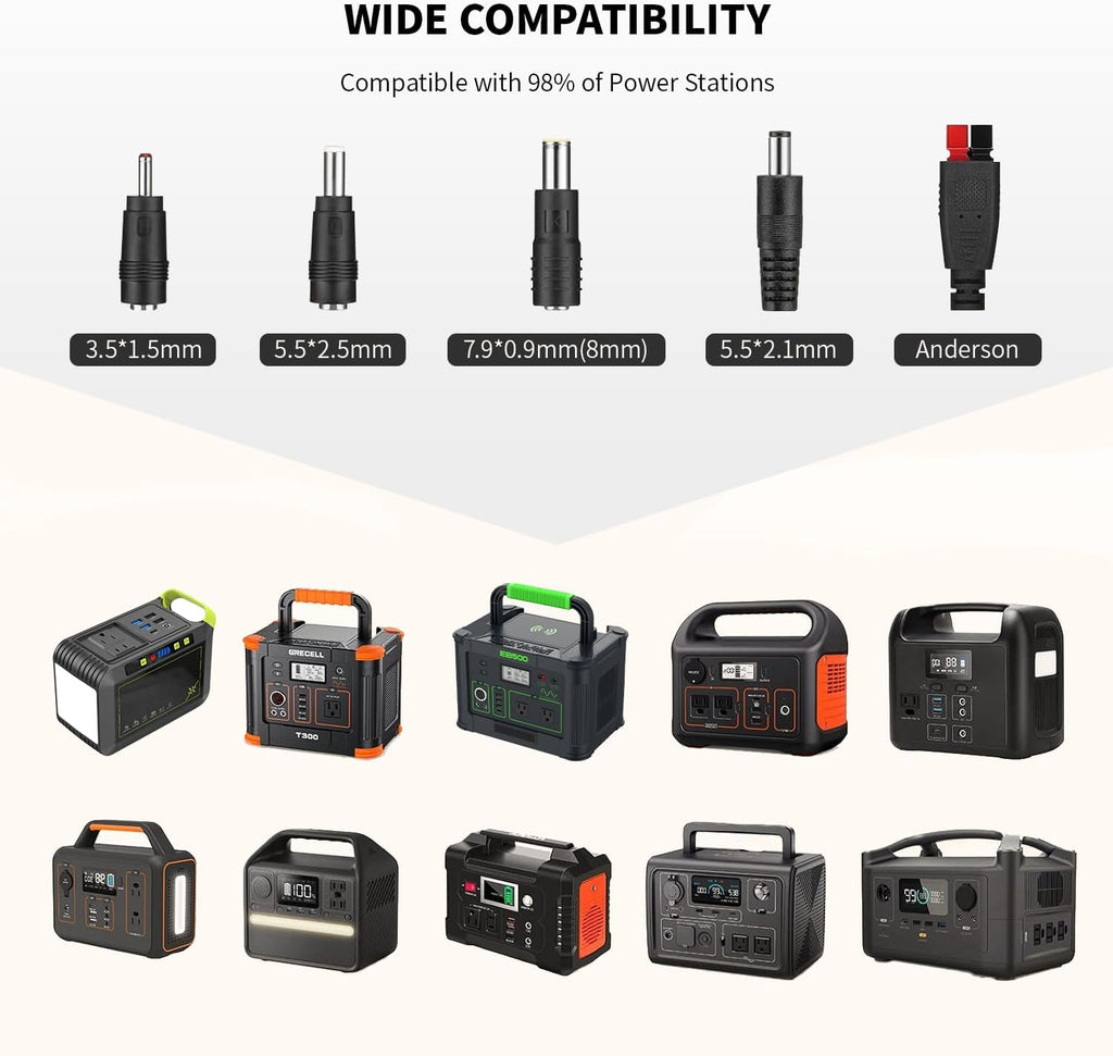 300W Solar Generator 288Wh Portable Power Station with 100W Foldable Solar Panel, PD60W USB-C Fast Charge, Pure Sine Wave for Camping RV Emergency Power Supply