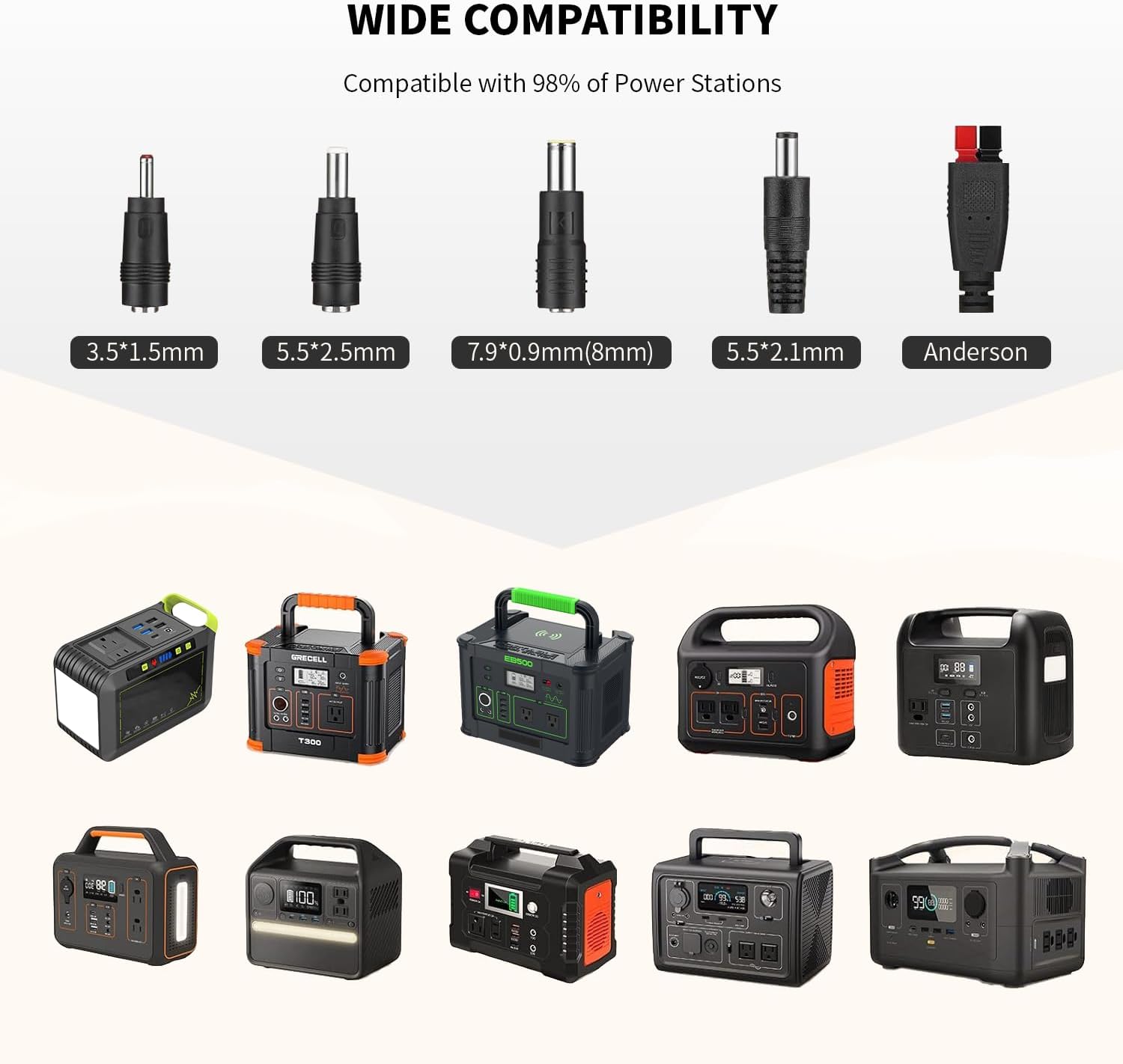 300W Solar Generator 288Wh Portable Power Station with 100W Foldable Solar Panel, PD60W USB-C Fast Charge, Pure Sine Wave for Camping RV Emergency Power Supply