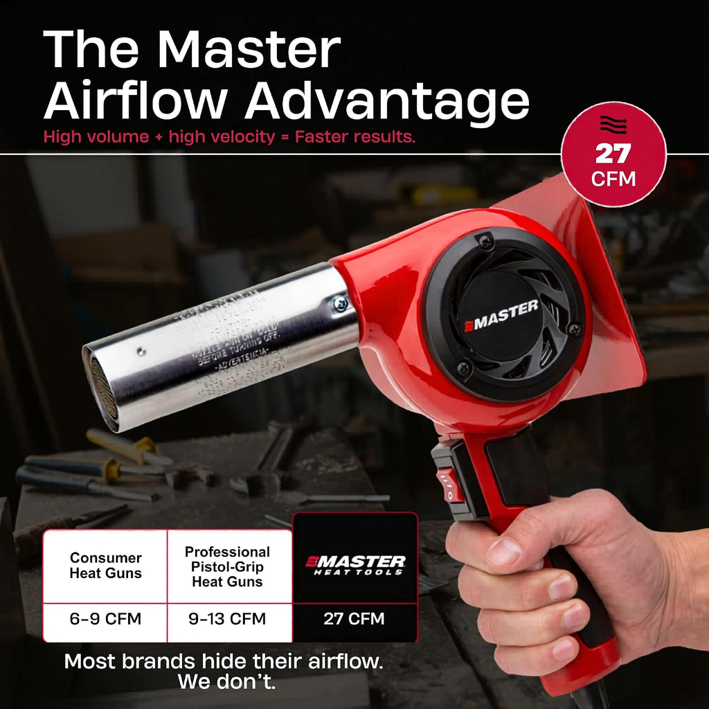 Master Appliance HG-501D Industrial Heat Gun, High Airflow, Quick Change Plug-In Heating Element, 1200F, 120V, 1740W, 14.5 Amps, Engineered In USA
