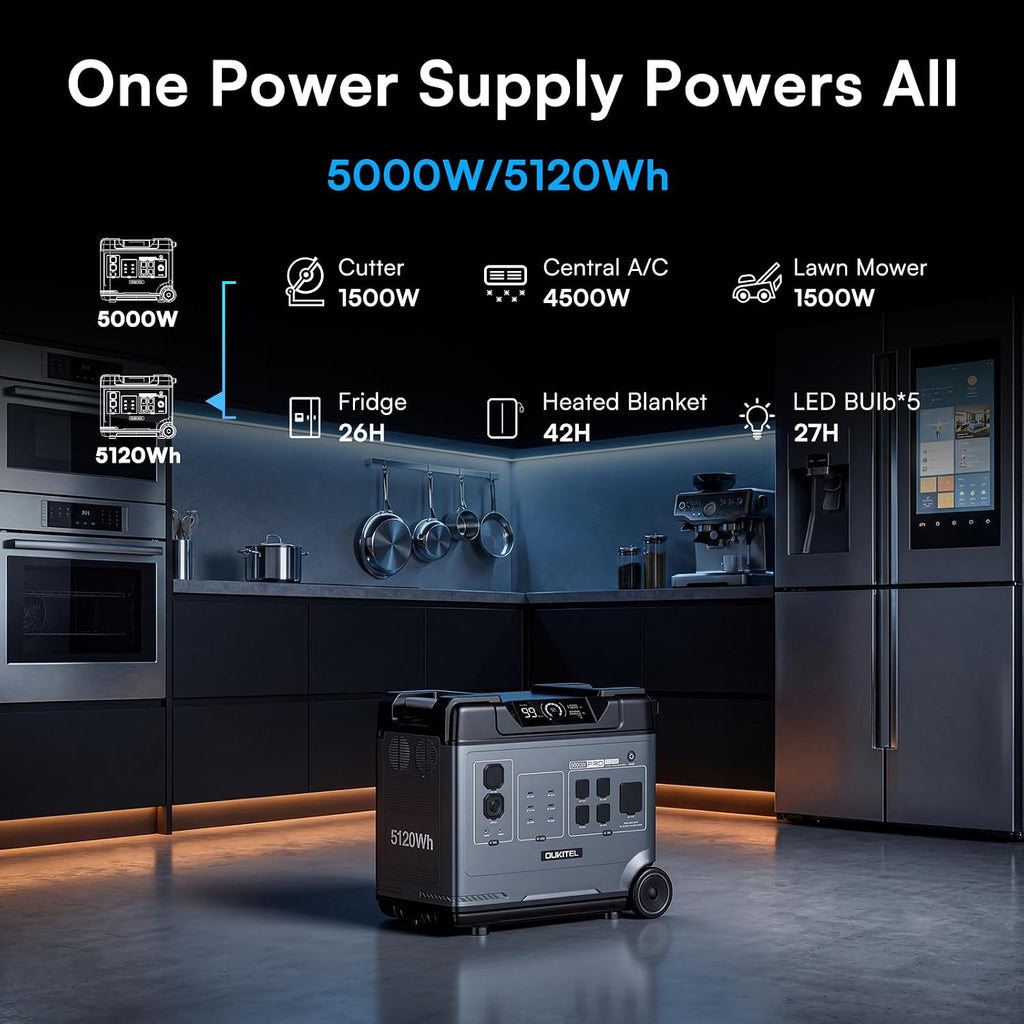 Oukitel BP5000 Pro MAX (5120Wh/5000W) Solar Generator with 400W Solar Panel, 120V/240V Split Phase Output, 9000W Peak Power Station for Home Emergency Backup, Off-Grid, Camping & RV