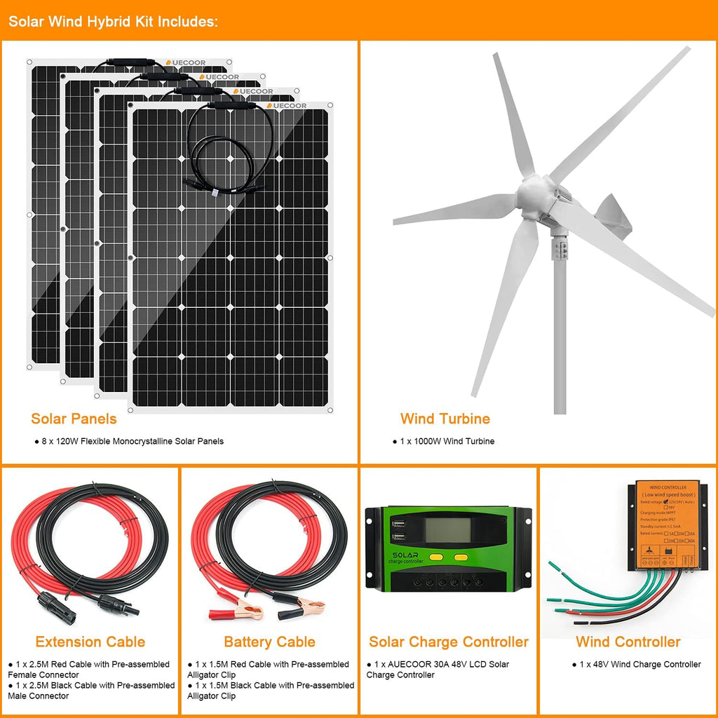 1480 Watts 48V Solar Wind Hybrid Kit for Home Boat RV Camping: 4 x 120W monocrystalline Flexible Solar Panel + 1000W Wind Turbine + Charge Controller+Accessories.Easy Installation