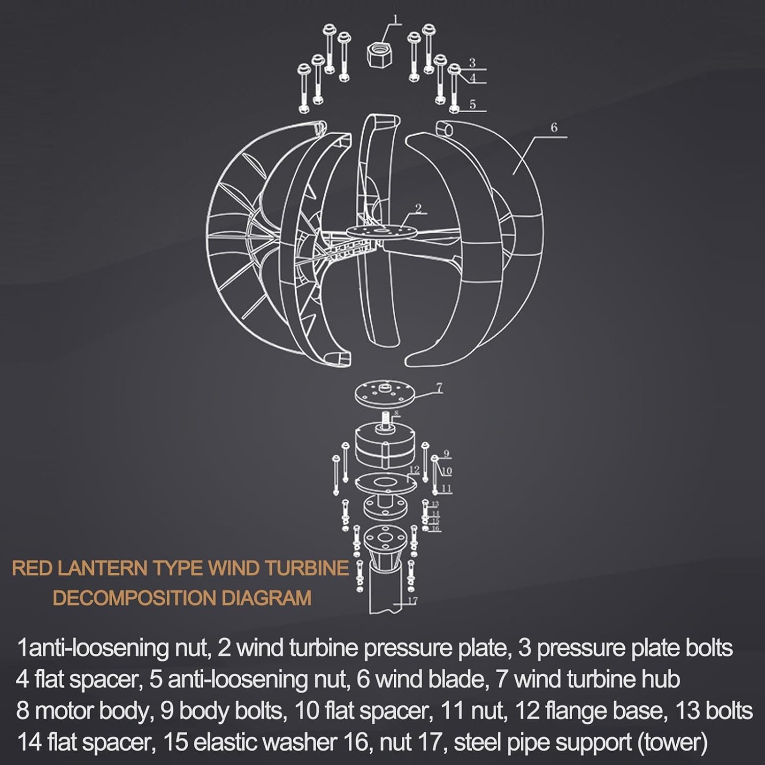 Small Windmill Generator, Wind Turbine Generator with Controller, 12v Voltage, 400w/1000w Turbine Generator, 5 Blades, for Ship, Outdoor Terrace(400w)