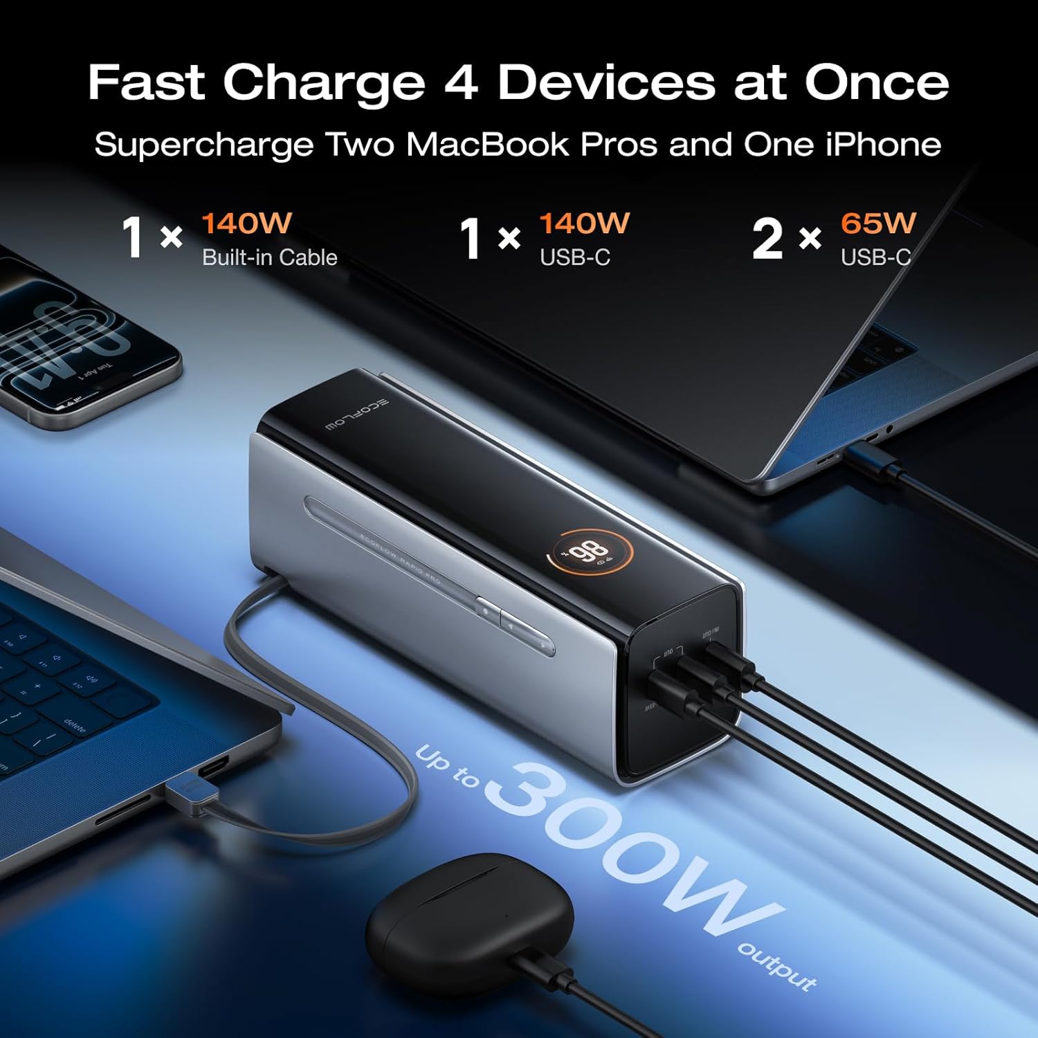 EF ECOFLOW Rapid Pro Power Bank, 4-Port with 300W Max Output, Portable Charger with 140W Built-in Cable, TSA-Approved, Smart APP, 3950x7mAh, for MacBook Pro/Air, iPhone 17/16 Series, Laptops, and More
