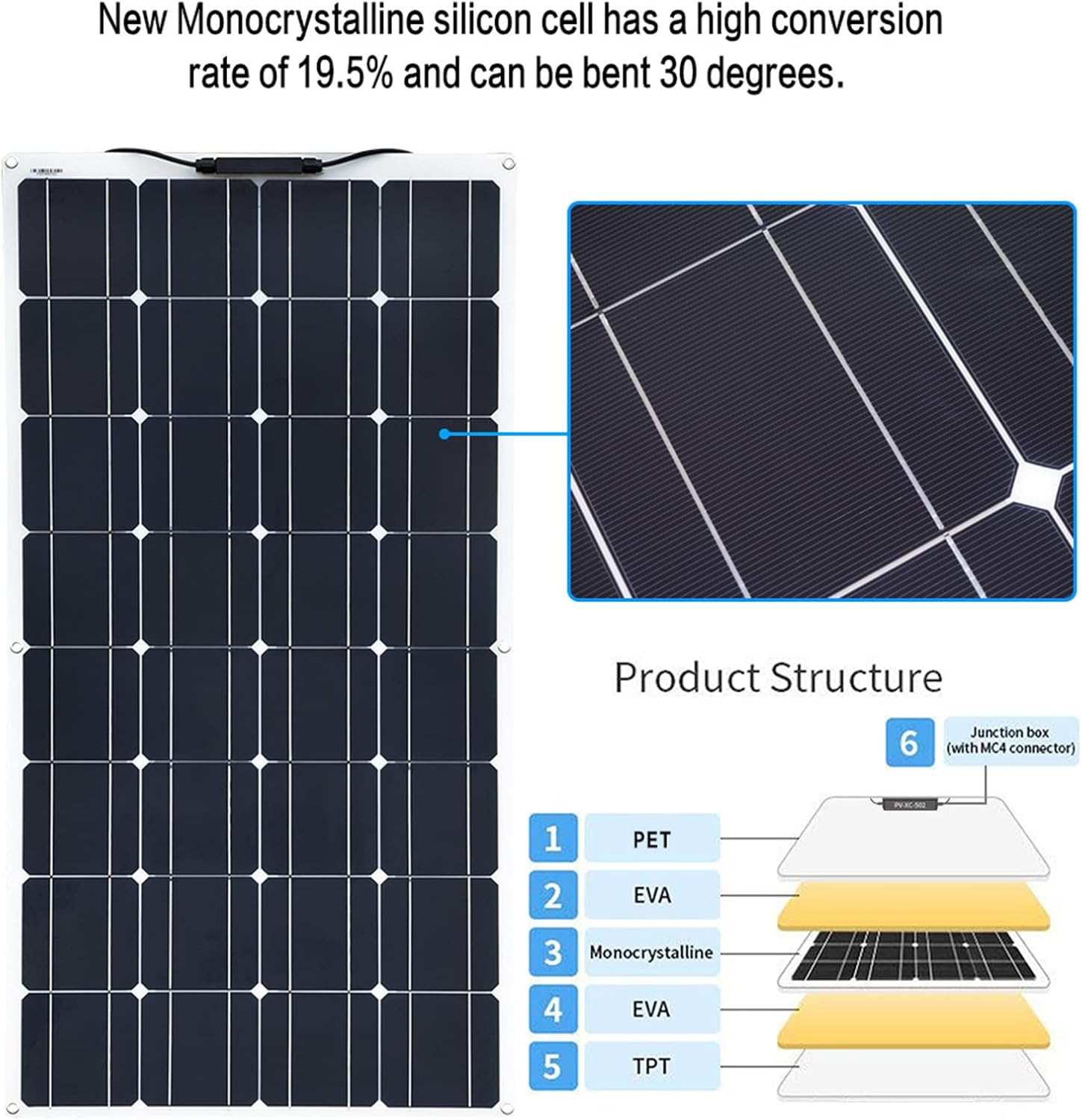 Solar Panel 16V 100W Flexible Solar Panels Solar Module Outdoor Solar Charger Portable Solar Panel Kit Solar Generator Monocrystalline Solar Panel for Motorhomes, Roofs, Boat, Pool,100w