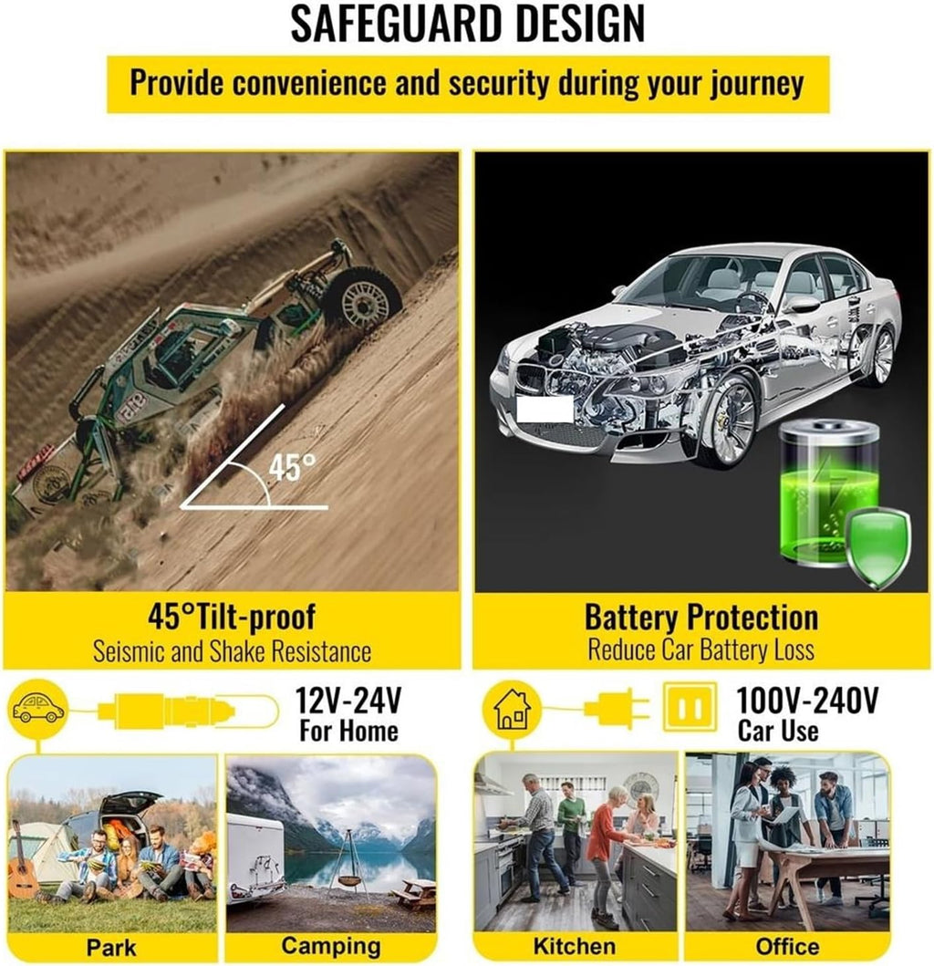 12V Car Refrigerator Electric Cooler Freezer With Temperature Control App Dual Voltage Camping Road Trips Outdoor Use