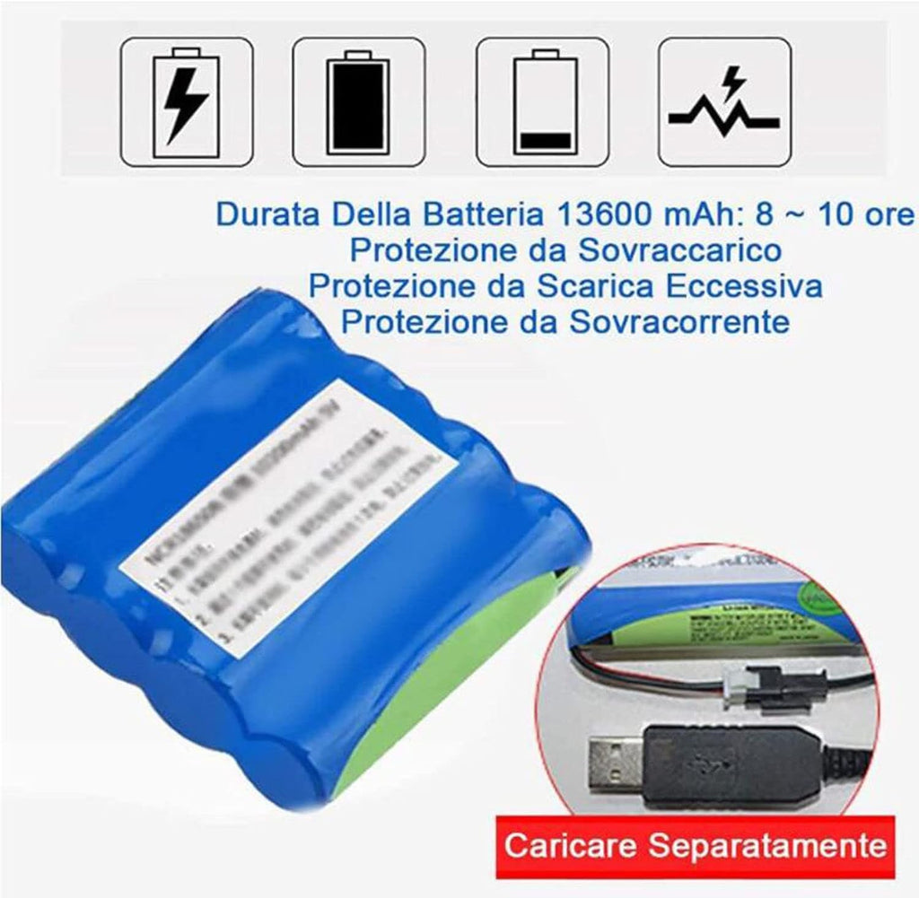 Insulin Cool Box Mini Electric Insulin Cooler Portable Medicines Fridge Cabinet Small Car Fridge 0-18 °C Cool Bag Thermostat for Car Travel Home,1cell