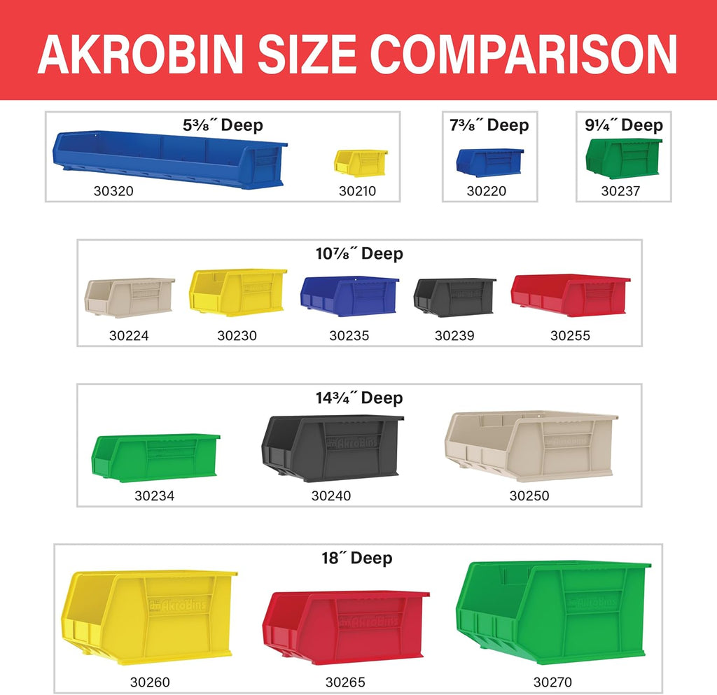 Akro-Mils 30270 AkroBins Plastic Storage Bins, Space-Saving Stackable Bins for Garage, Pantry, Craft Organization, 18' x 16' x 11', Clear, 3-Pack