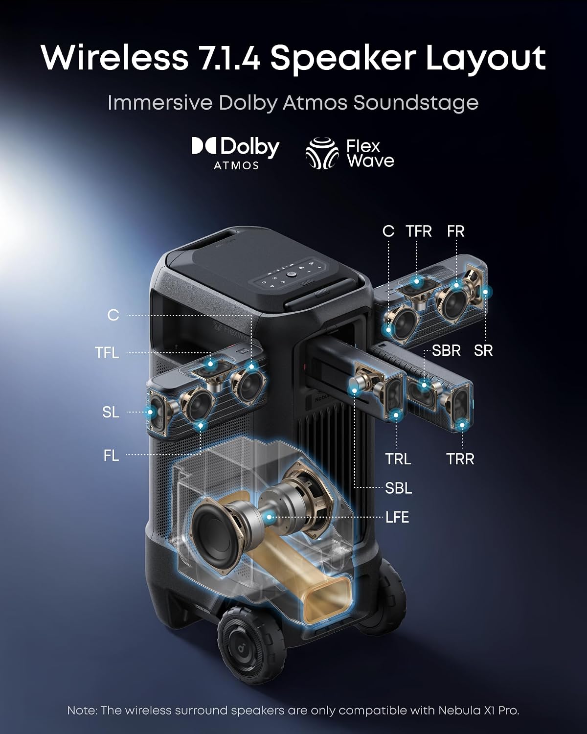 soundcore Nebula X1 Pro Triple Laser 4K Projector with Anker SOLIX C1000 Power Station, 3500 ANSI Lumens Mobile Theater, 7.1.4 Spatial Sound, Dolby Atmos, Optical Zoom, 56000:1, Home & Outdoor