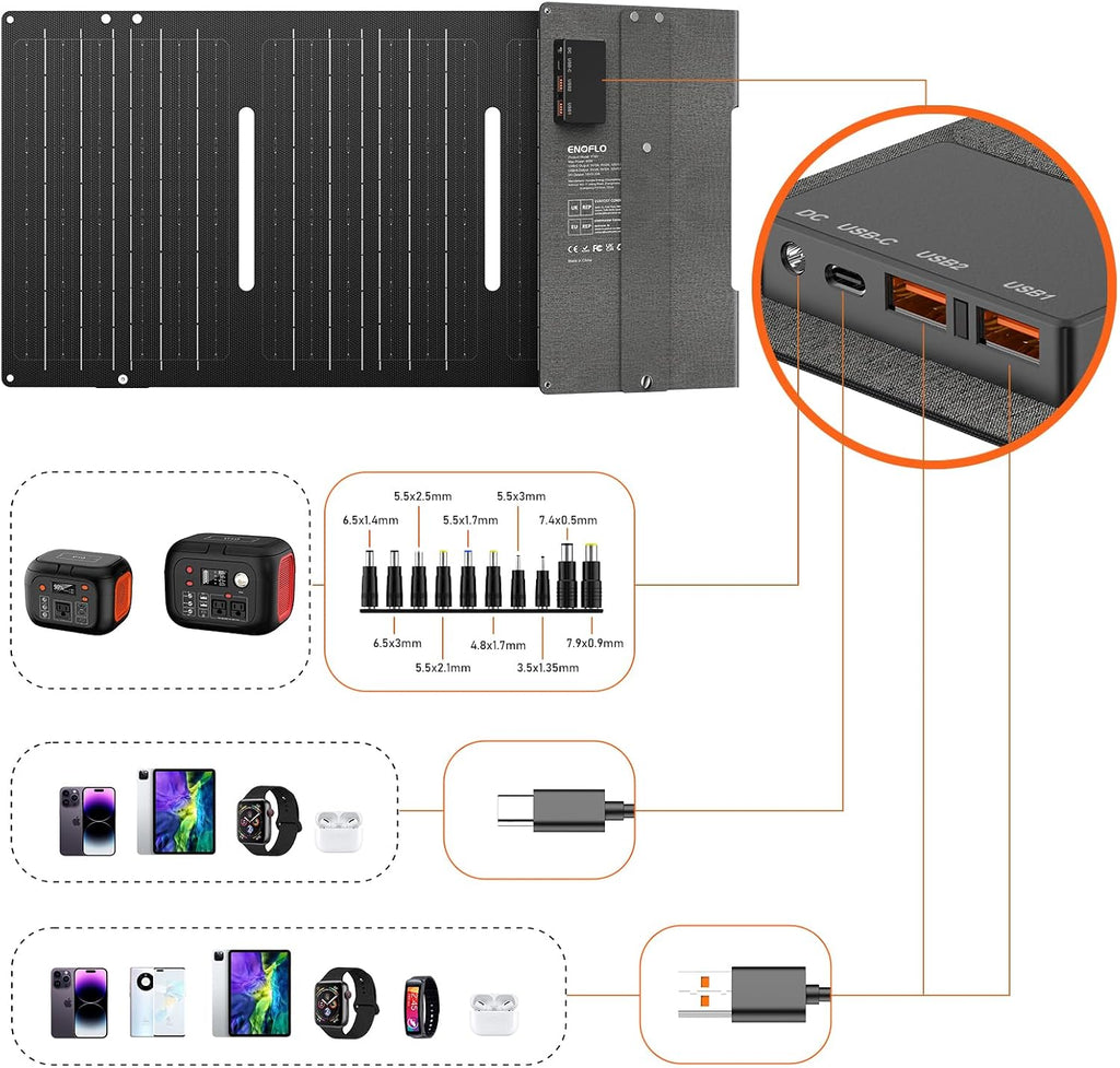 60W Portable Foldable Solar Panel Charger for Outdoor Camping 12 Volt Waterproof High Efficiency Solar Panel Kit&Portable Power Station 228Wh Power Bank 61600mAh Battery Pack Fasting Charging 300W AC