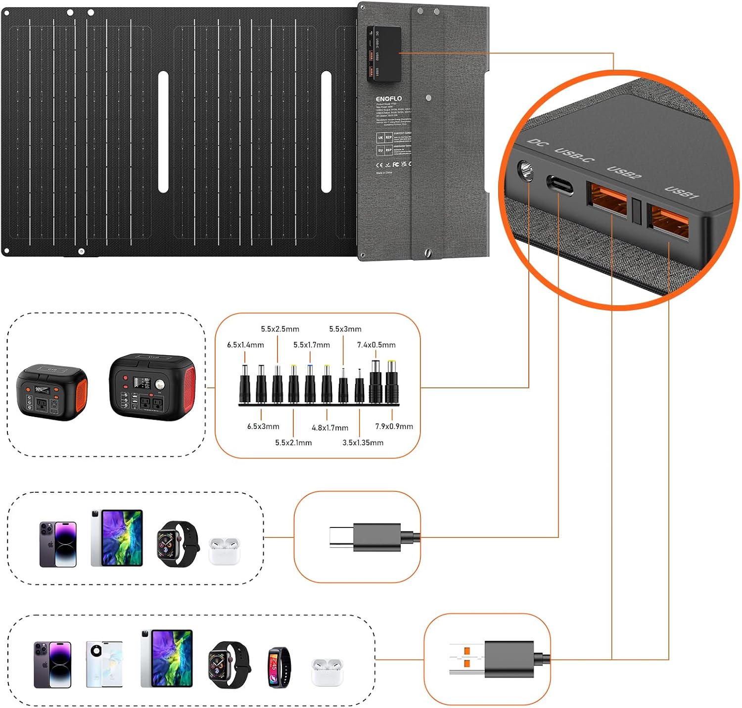 60W Portable Foldable Solar Panel Charger for Outdoor Camping 12 Volt Waterproof High Efficiency Solar Panel Kit&Portable Power Station 228Wh Power Bank 61600mAh Battery Pack Fasting Charging 300W AC