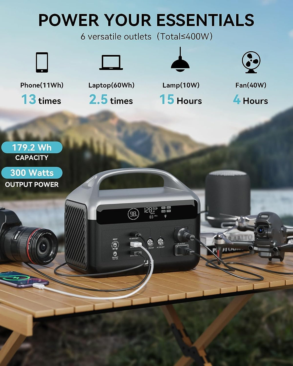 Portable Power Station with 40W Solar Panel, 60,000mAh LiFePO4 Battery 300W AC Outlets Power Station,2Hrs Fast Charging Power Bank for Home,Outdoor Camping RVs Emergencies