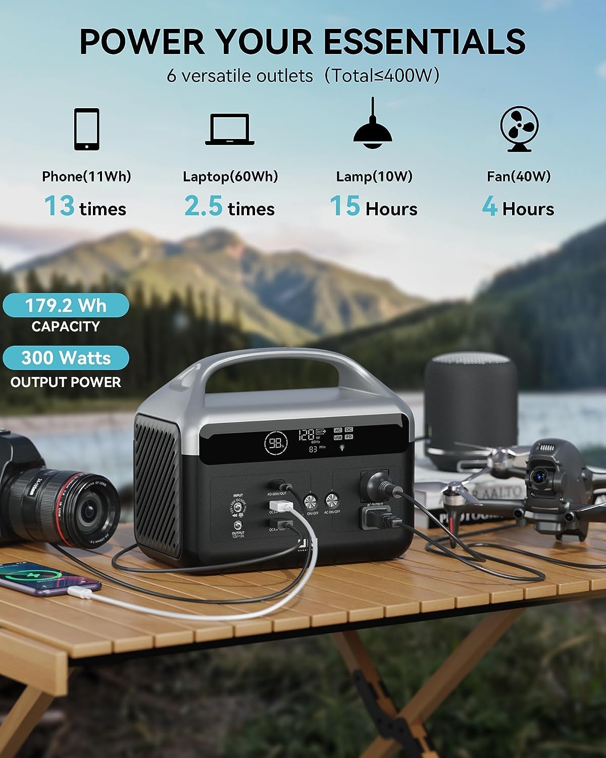 Portable Power Station with 40W Solar Panel, 60,000mAh LiFePO4 Battery 300W AC Outlets Power Station,2Hrs Fast Charging Power Bank for Home,Outdoor Camping RVs Emergencies
