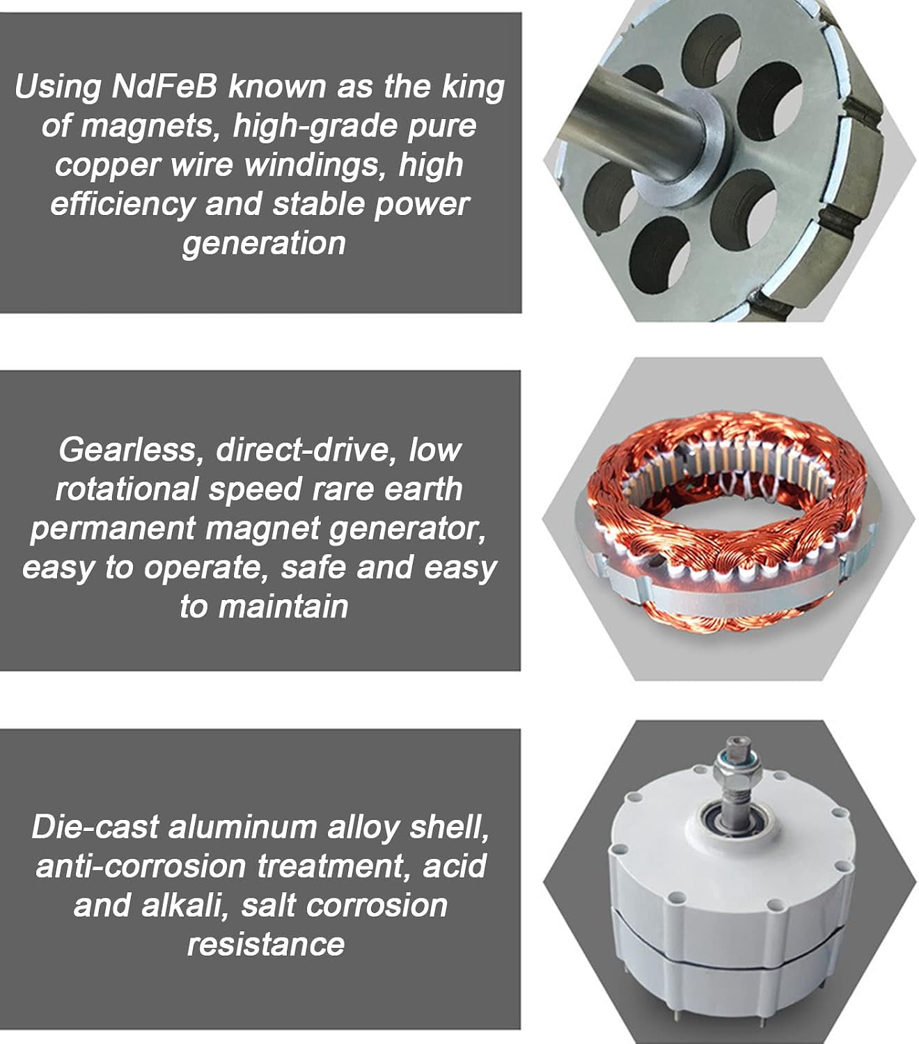Rare Earths Ndfeb Permanent Magnetic Generator, 400W 500W 600W Three Phase AC Permanent Magnet Generator, for Vertical Horizontal Wind Turbine System,500W-24V