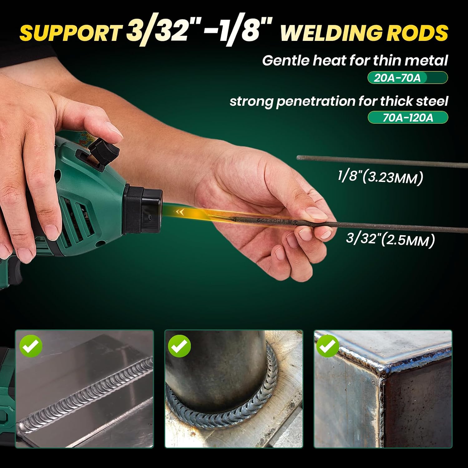 Sakerplus Portable Welding Machine-110V Handheld ARC Welder with 5-Level Current Adjustment, IGBT Inverter Technology, Helmet, Safety Goggles & Carrying Case Included(Green, 25pc Wire Rods)