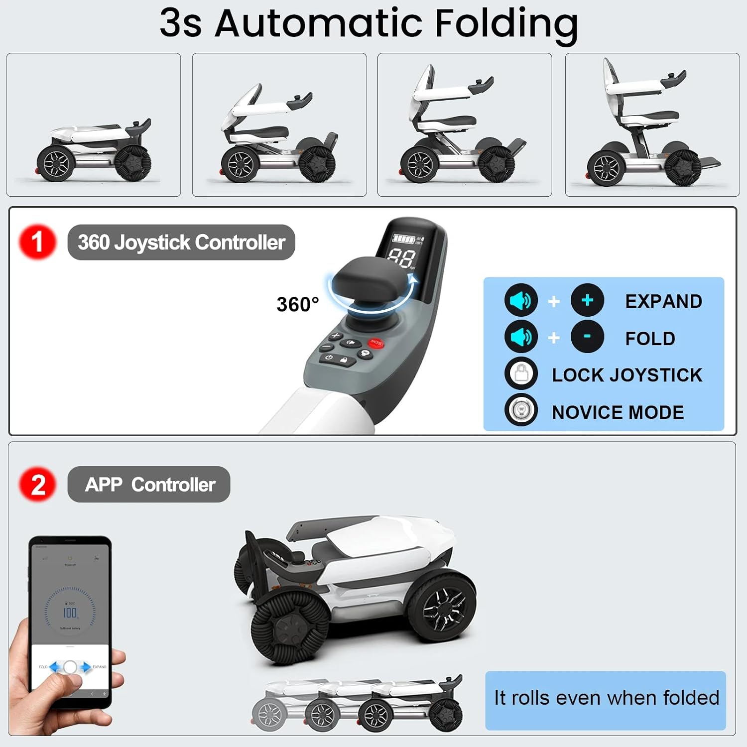 Intelligent Electric Powered Wheelchair Device, Automatic Folding, Remote Controlled, Smart, Compact Heavy Duty Mobile, Powerful Dual Motor, Foldable Portable Motorized Mobility Scooter