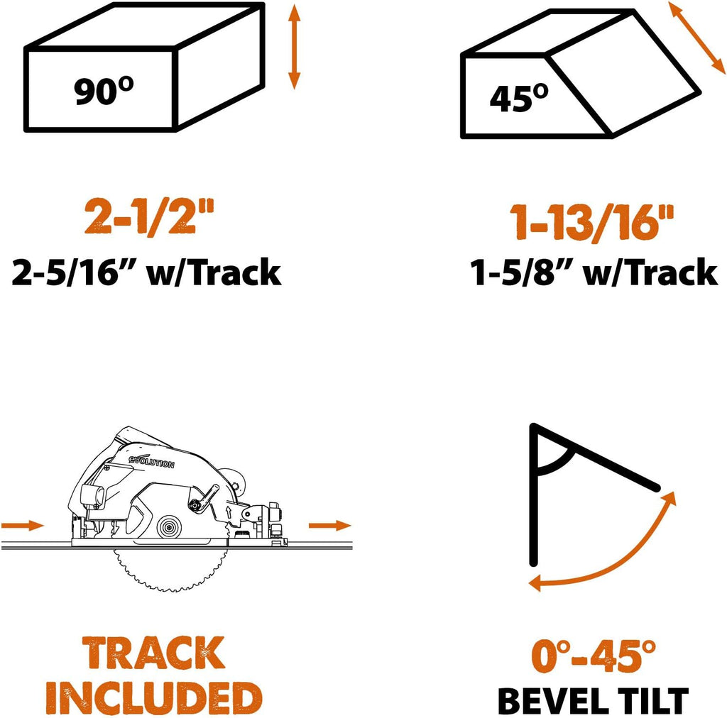 Evolution Power Tools R185CCSX Multi-Material Circular Track Saw Kit with 40' Track Included, TCT Blade Included, Cuts Wood, Plastic, Metal & More, 7-1/4 Inch