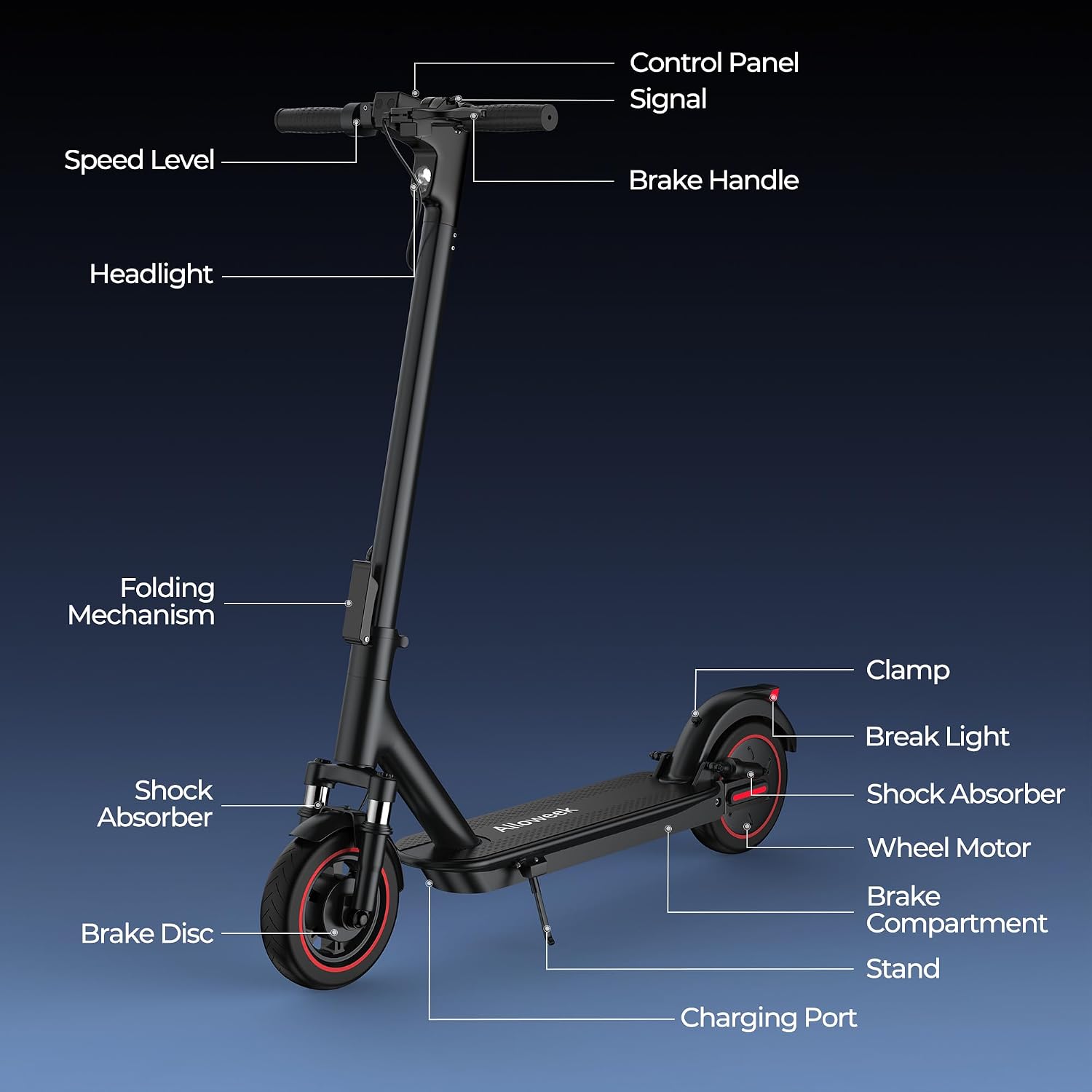Alloweek Electric Scooter for Adults – 350W/500W Motor, 19 MPH/22Mph Top Speed, 21-52 Miles Range, 8.5'/10 inch Tires, Folding E-Scooter with Dual Suspension and Braking System, App Control