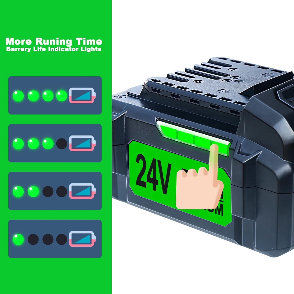 DTK Battery Replacement for Flex 24V Battery 5Ah FX0331-1 2 Packs