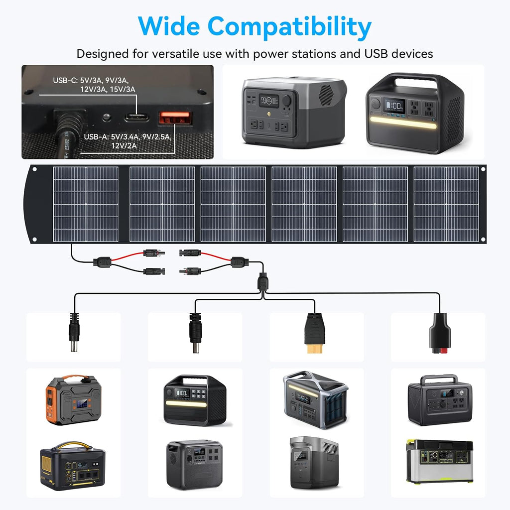 Ecosonique 100W and 200W Portable Lightweight Solar Panel with USB-C PD3.0 & USB-A QC3.0, 20V MC4 DC Output for Generator, Power Station, RVs, Camping