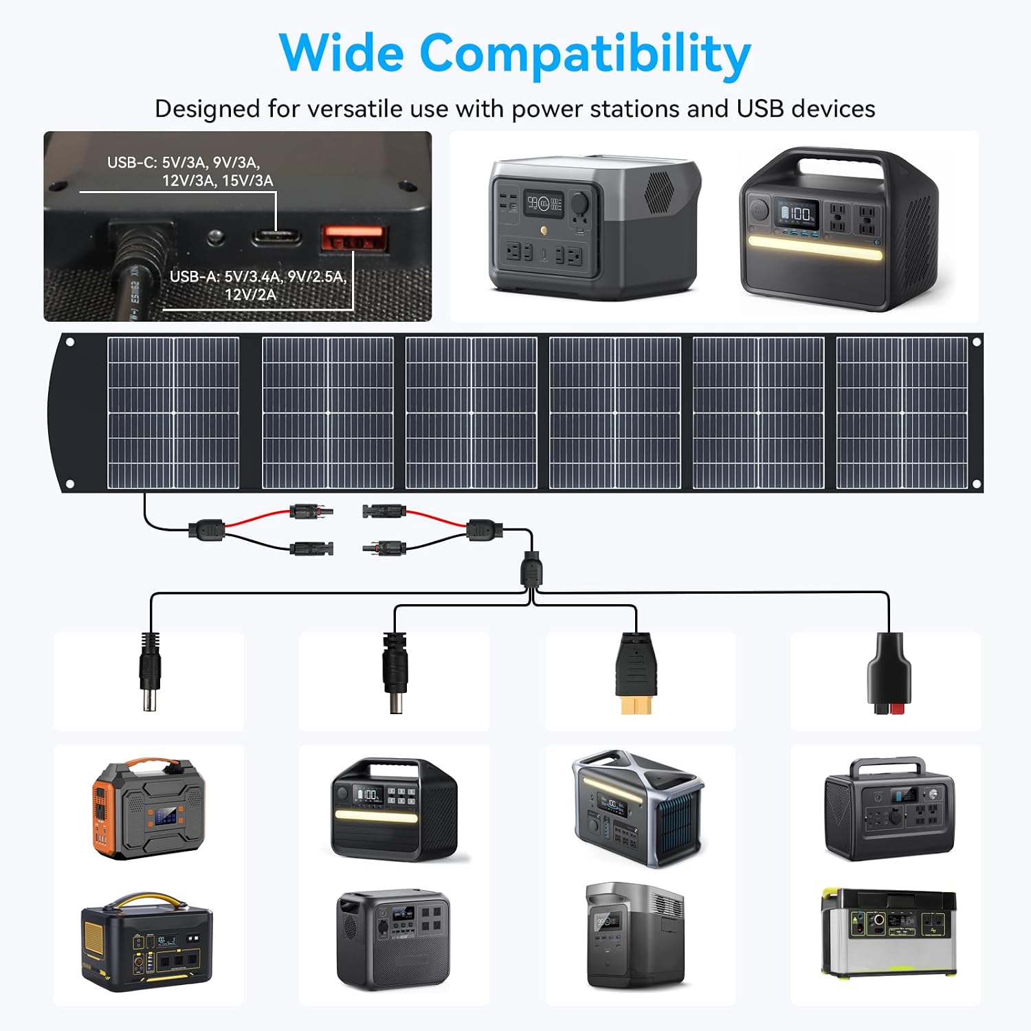 Ecosonique 100W and 200W Portable Lightweight Solar Panel with USB-C PD3.0 & USB-A QC3.0, 20V MC4 DC Output for Generator, Power Station, RVs, Camping